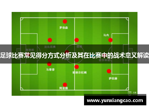 足球比赛常见得分方式分析及其在比赛中的战术意义解读